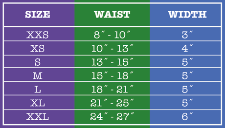 Puppy Belly Bands Male Dog Diapers Size Chart